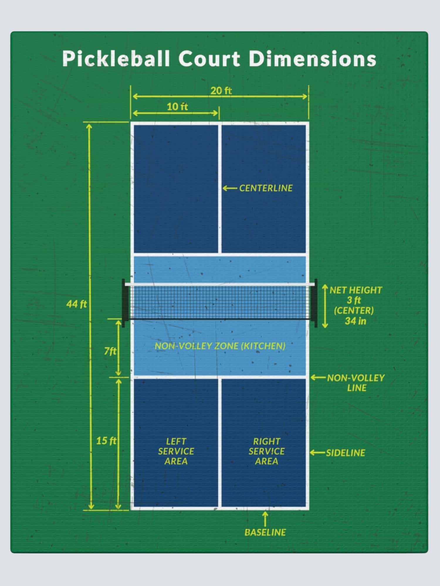 Canvas - Pickleball Court - Aged - Green